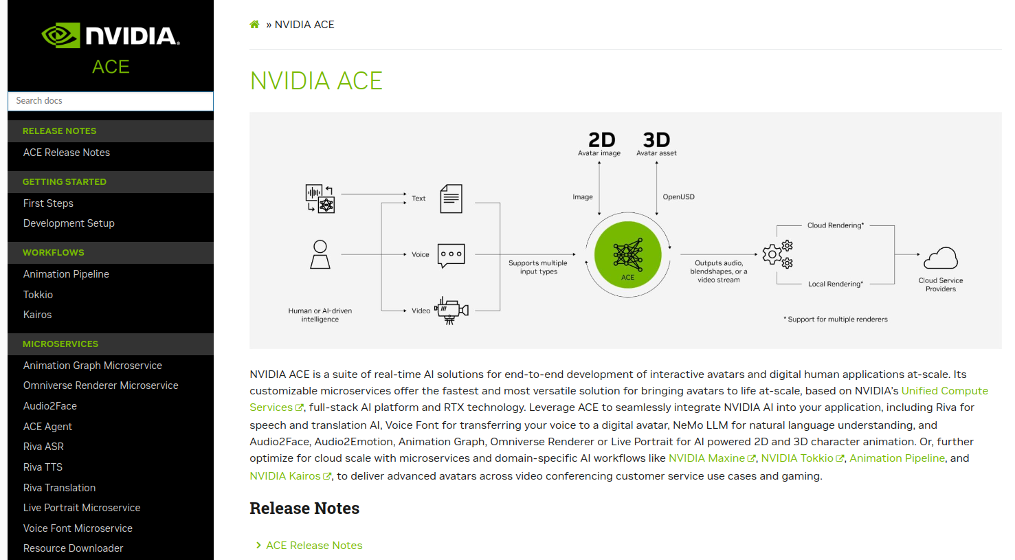 ../_images/ace_documentation.png