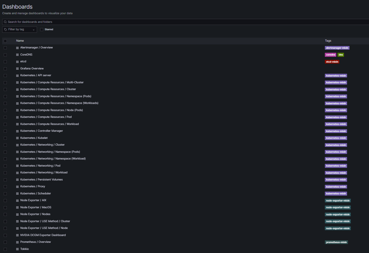 View Metrics