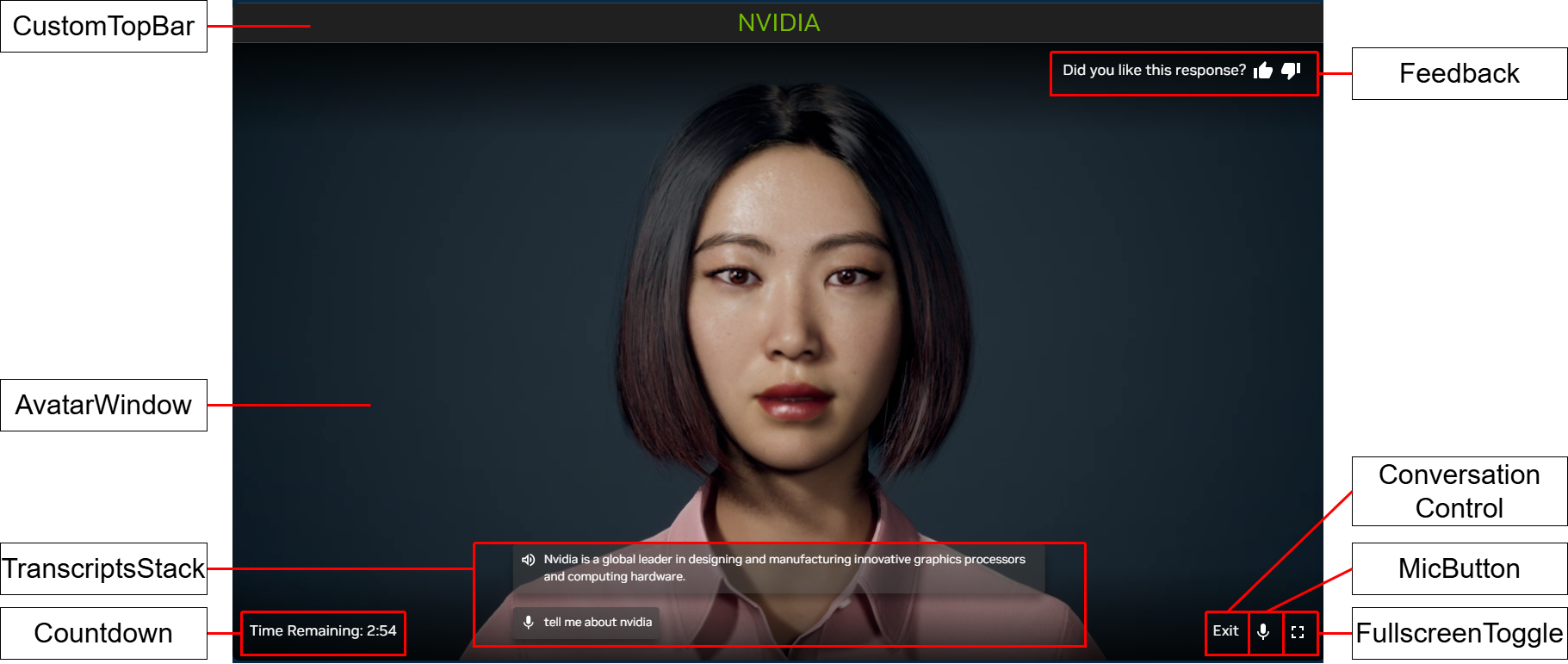 Tokkio UI Features