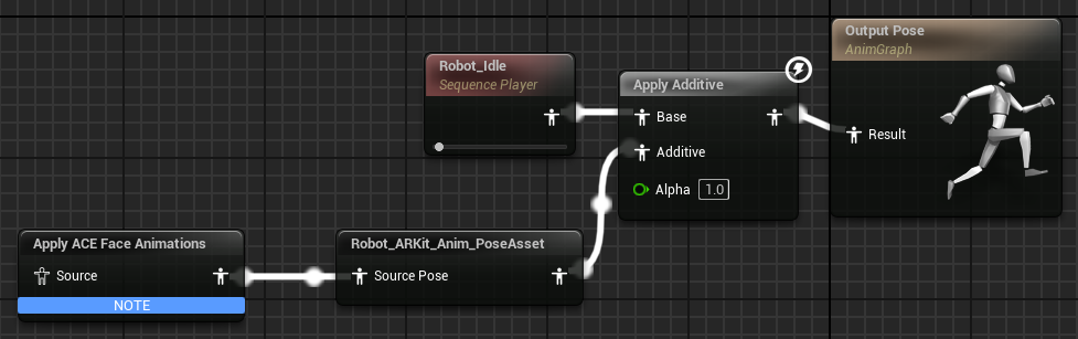 ../_images/unreal-example-anim-graph.png