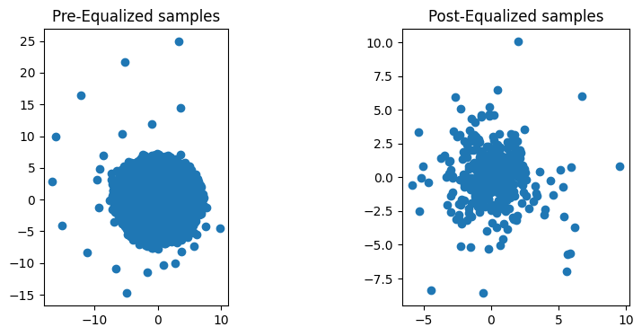 ../../_images/content_notebooks_datalake_pusch_multicell_8_28.png