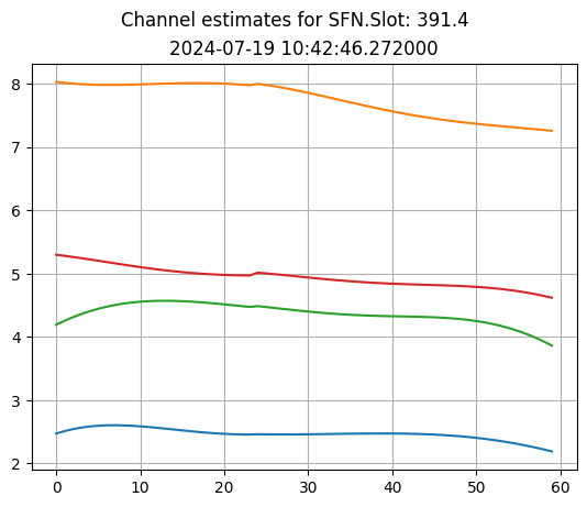 ../../_images/content_notebooks_datalake_channel_estimation_6_5.png