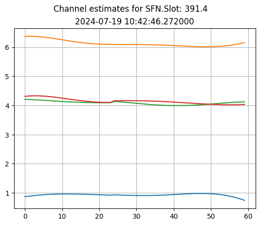 ../../_images/content_notebooks_datalake_channel_estimation_6_6.png