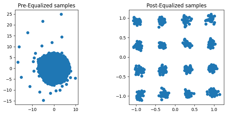 ../../_images/content_notebooks_datalake_pusch_multicell_8_20.png