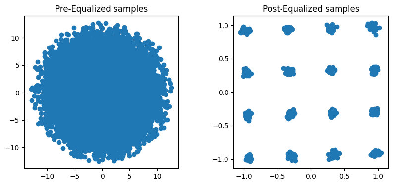 ../../_images/content_notebooks_datalake_pusch_multicell_8_24.png