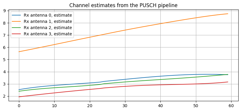../../_images/content_notebooks_datalake_pusch_multicell_8_25.png
