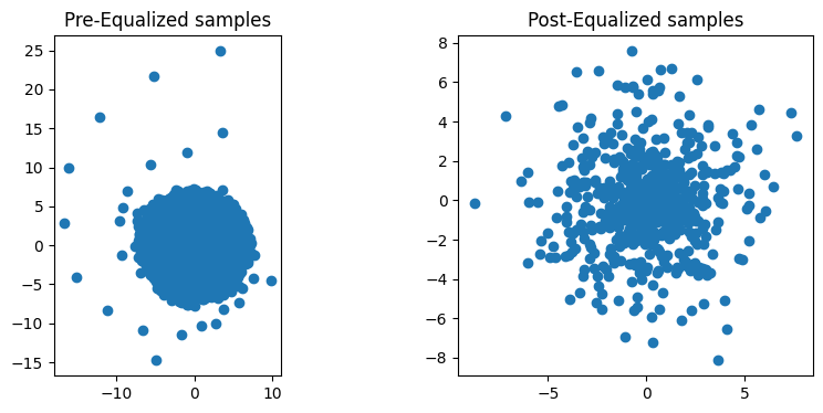 ../../_images/content_notebooks_datalake_pusch_multicell_8_37.png