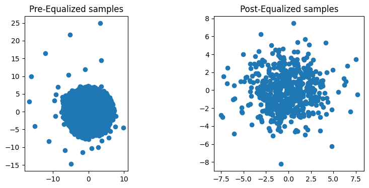 ../../_images/content_notebooks_datalake_pusch_multicell_8_4.png