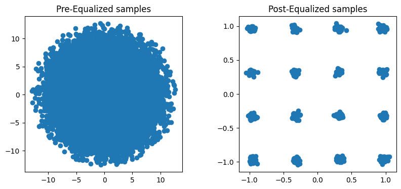 ../../_images/content_notebooks_datalake_pusch_multicell_8_42.png