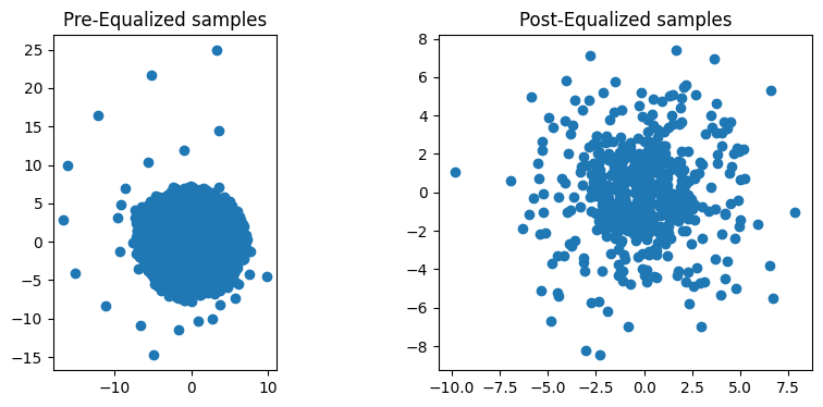 ../../_images/content_notebooks_datalake_pusch_multicell_8_46.png