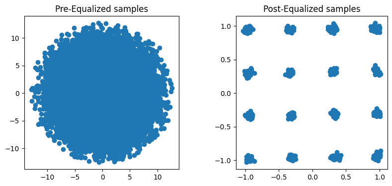 ../../_images/content_notebooks_datalake_pusch_multicell_8_51.png