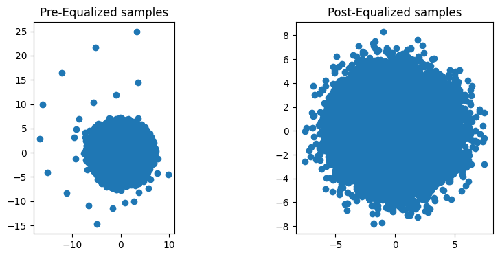 ../../_images/content_notebooks_datalake_pusch_multicell_8_55.png