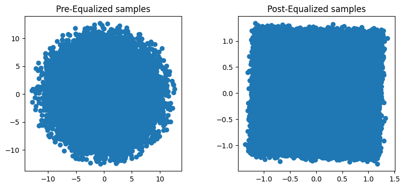 ../../_images/content_notebooks_datalake_pusch_multicell_8_60.png