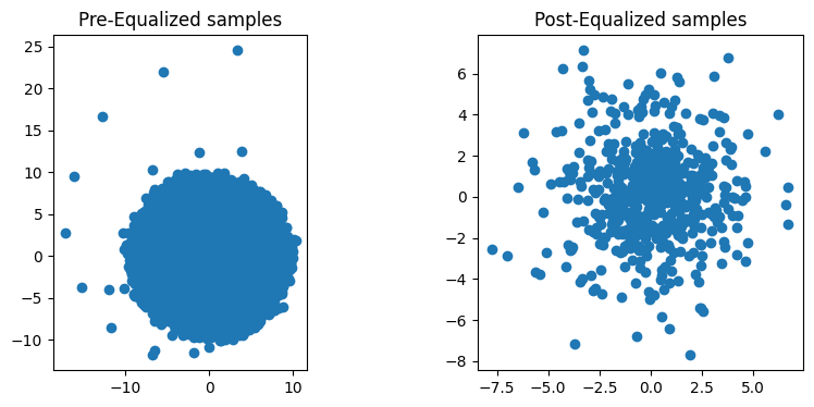 ../../_images/content_notebooks_datalake_pusch_multicell_8_66.png