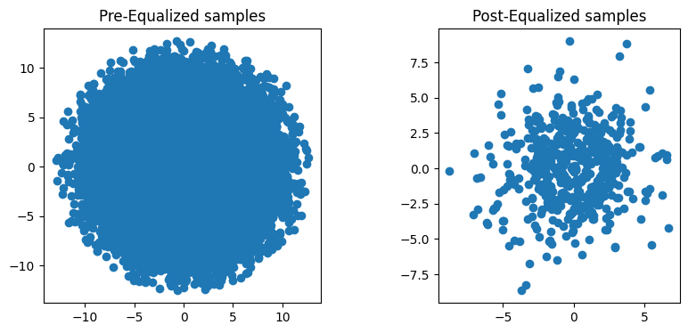 ../../_images/content_notebooks_datalake_pusch_multicell_8_8.png