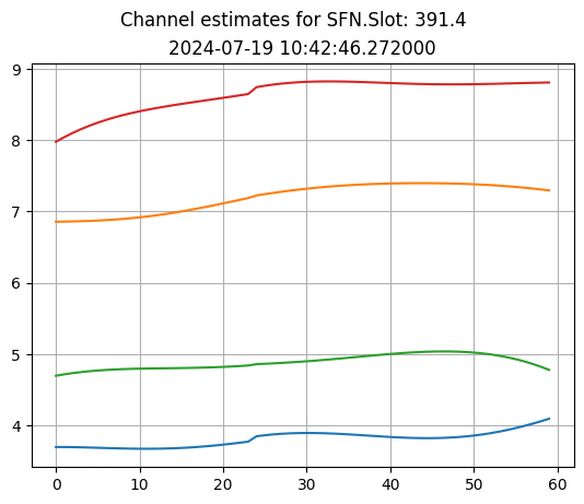 ../../_images/content_notebooks_datalake_channel_estimation_6_4.png