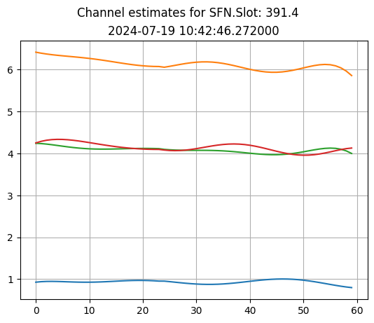 ../../_images/content_notebooks_datalake_channel_estimation_7_6.png