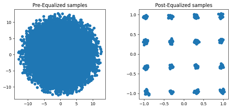 ../../_images/content_notebooks_datalake_pusch_multicell_8_37.png