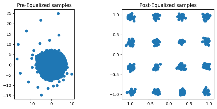 ../../_images/content_notebooks_datalake_pusch_multicell_8_4.png