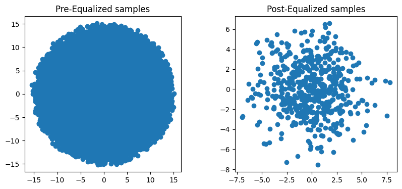 ../../_images/content_notebooks_datalake_pusch_multicell_8_70.png