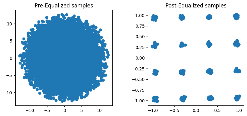 ../../_images/content_notebooks_datalake_pusch_multicell_8_8.png