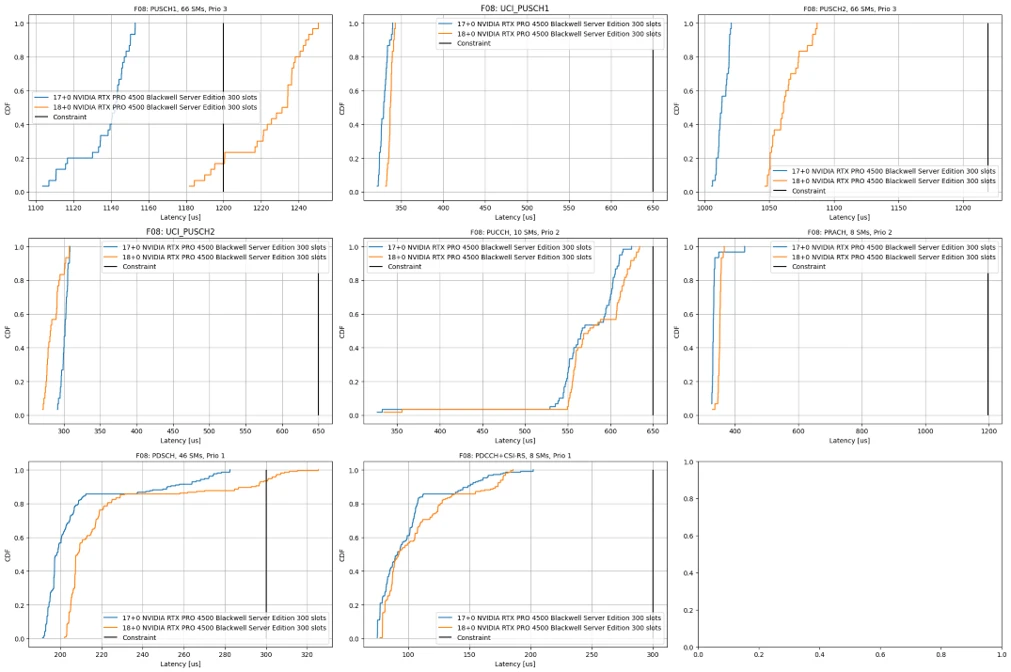 ../_images/ranperf5.png