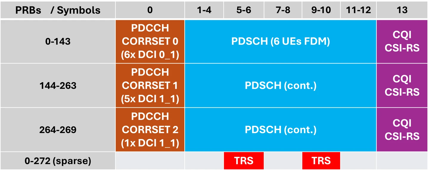 ../_images/ranperf7.png