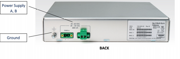 ../../_images/gm_back_panel.png