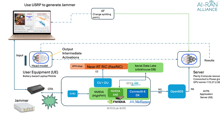 ../../_images/singapore_university.png