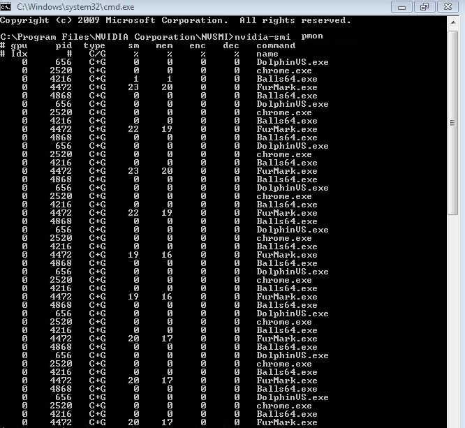 Screen capture showing a Windows Command Prompt window in which the nvidia-smi command has been run to retrieve resource usage by individual applications