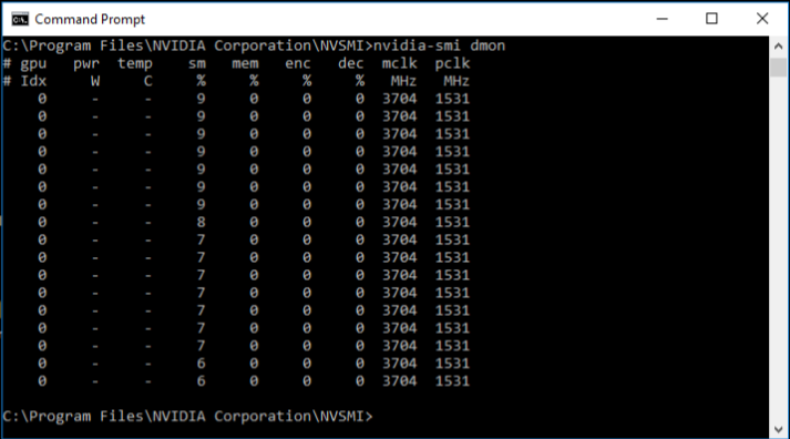 Screen capture showing a Windows Command Prompt window in which the nvidia-smi command has been run to retrieve total resource usage by all applications