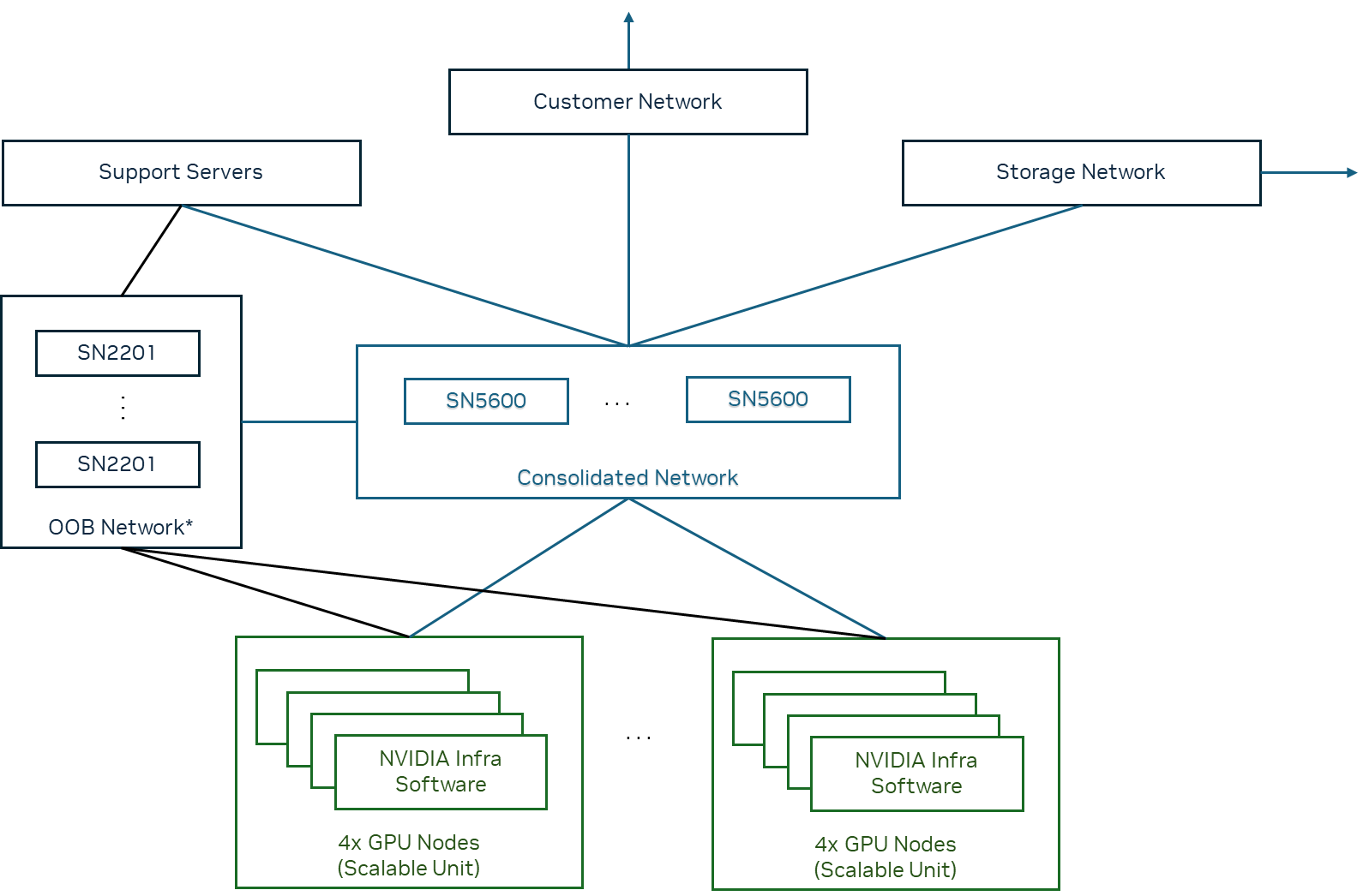 _images/networking-01.png