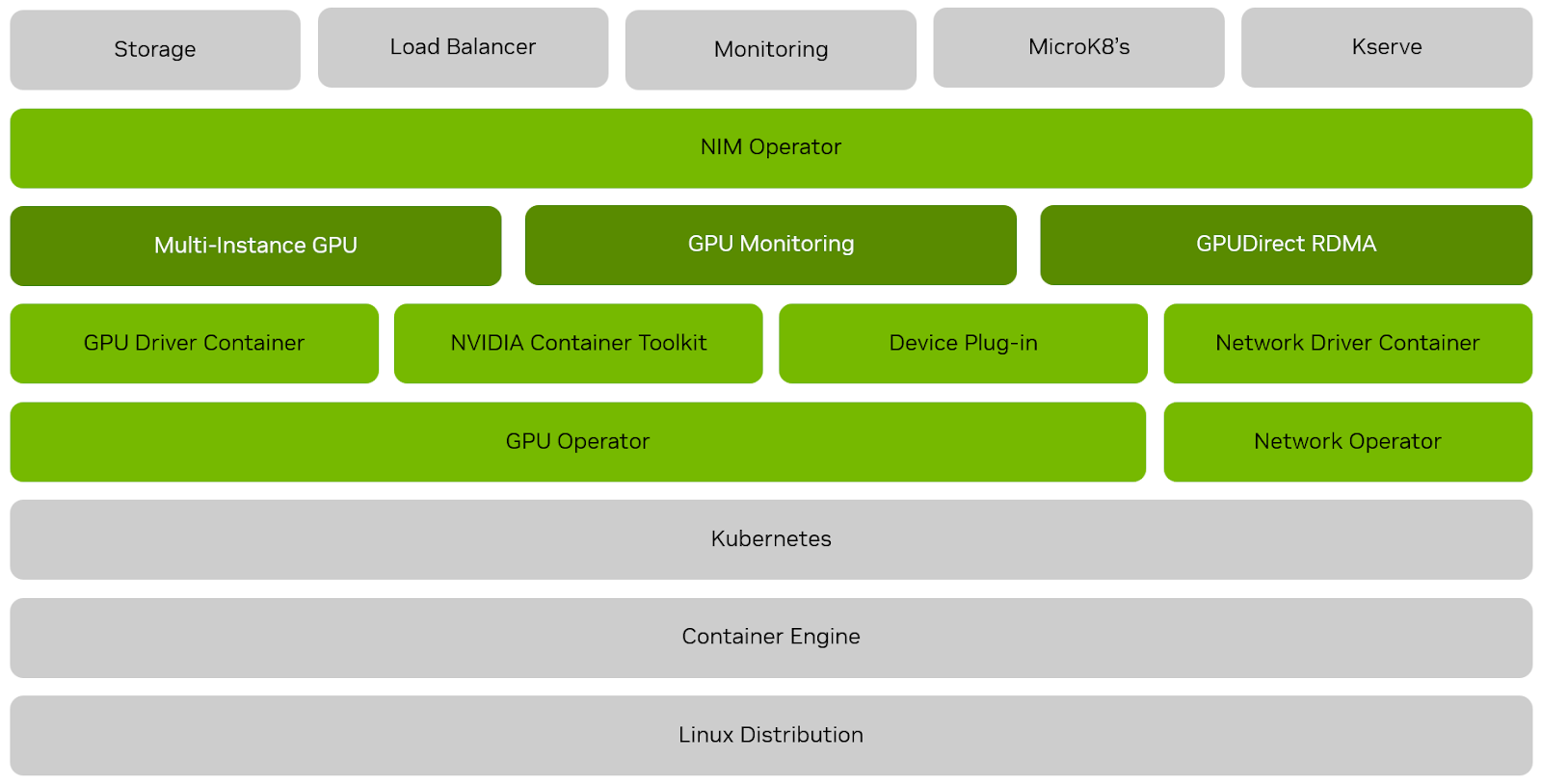 _images/software-stack-01.png