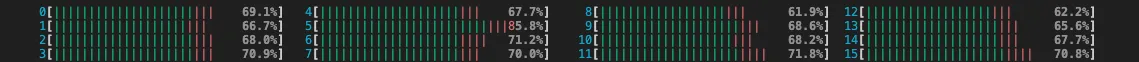Single Threaded HTTP
