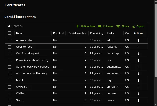 Base View Certificates List Window
