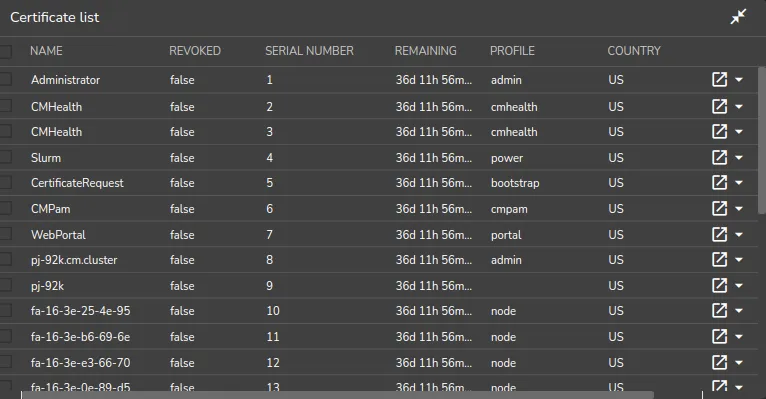 Base View Certificates List Window