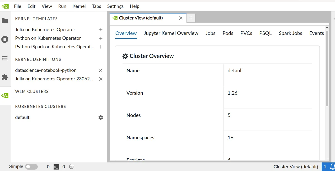 Jupyter Kubernetes Operators Manager: overview