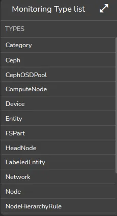 Base View Monitoring Configuration: Types