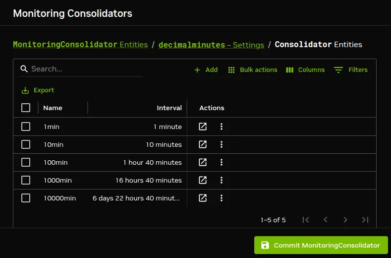 Base View Monitoring Configuration Consolidators: decimalminutes Consolidator Definitions