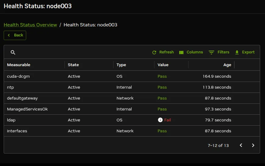 Base View Monitoring Configuration: Health Status For An Entity