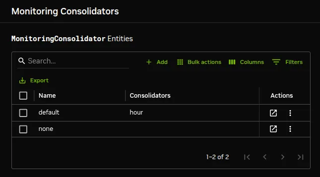 Base View Monitoring Consolidator list