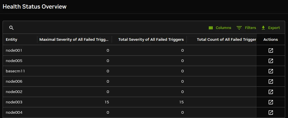 Base View Monitoring Configuration: Health Status