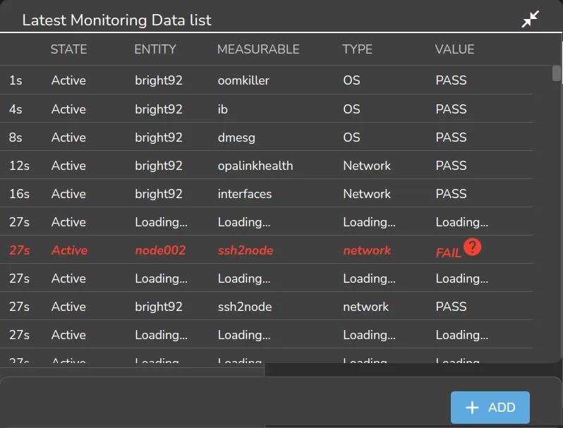 Base View Monitoring Configuration: All Health Checks For All Entities