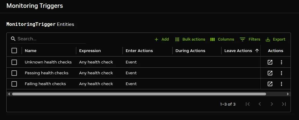 Base View Monitoring Configuration: Triggers