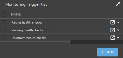 Base View Monitoring Configuration: Triggers
