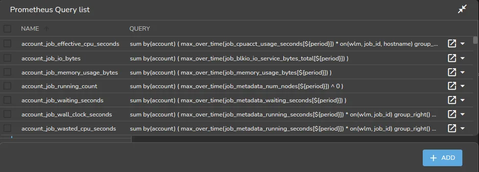 Base View Monitoring Configuration: PromQL Queries