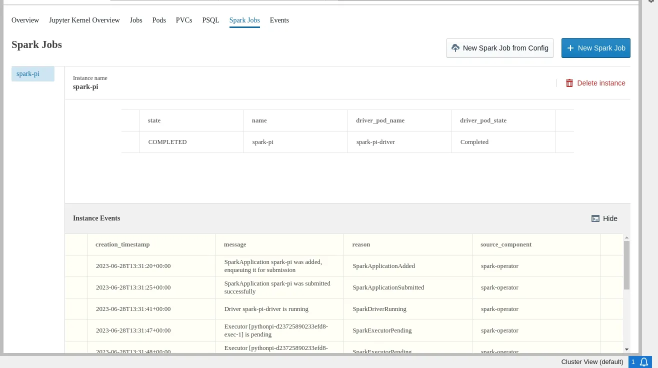 Jupyter Kubernetes Operators Manager: pods tab Spark example completed status