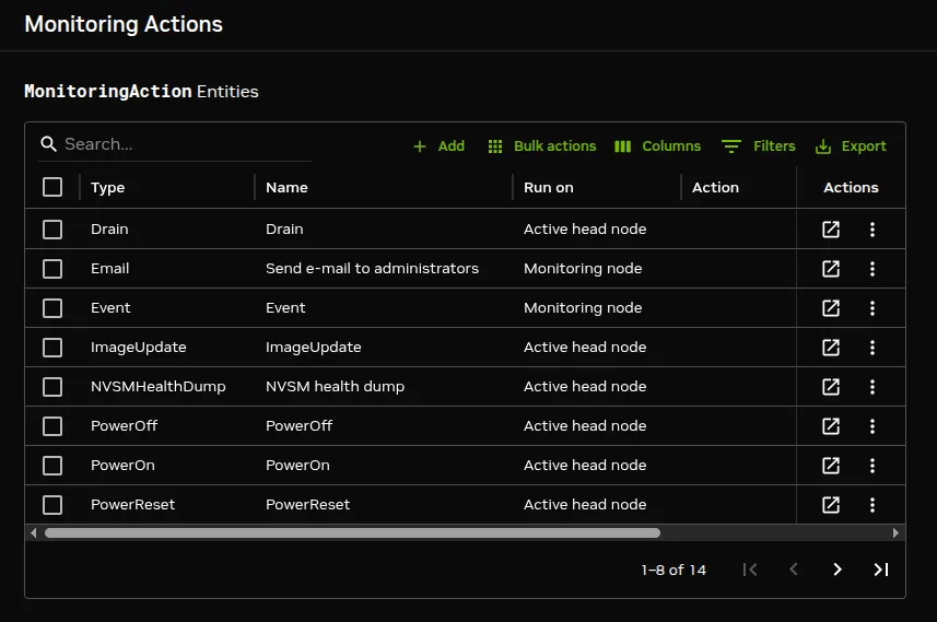 Base View Monitoring Configuration: Actions