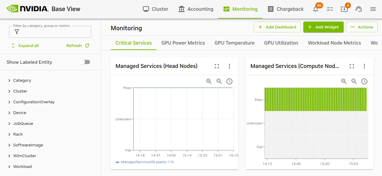 Base View Monitoring Window: Default Plot Panels