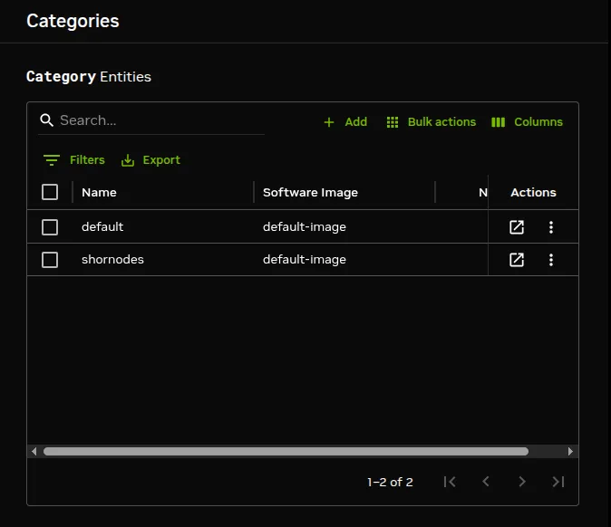 A new shornodes category created using Base View